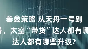 叁鑫策略 从天舟一号到天舟八号，太空“带货”达人都有哪些升级？
