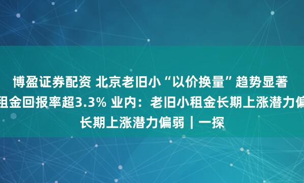 博盈证券配资 北京老旧小“以价换量”趋势显著 部分区域租金回报率超3.3% 业内：老旧小租金长期上涨潜力偏弱｜一探